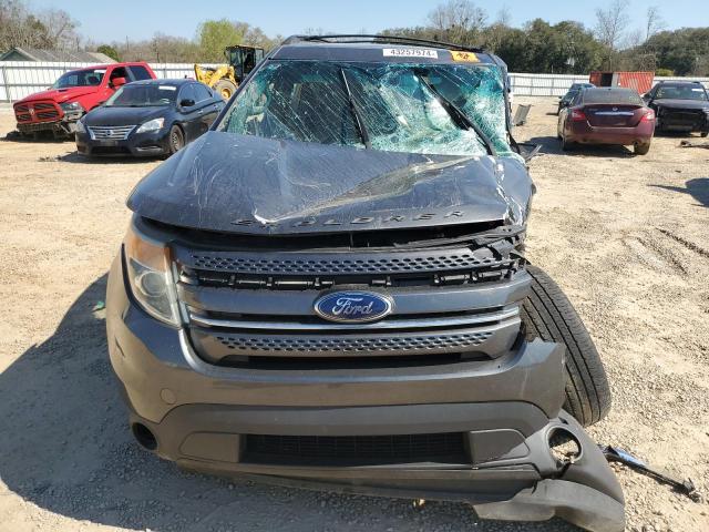 2015 FORD EXPLORER X - 1FM5K7D89FGB22828