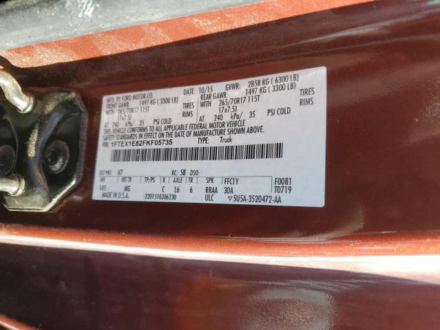 2015 FORD F150 SUPER 1FTEX1E82FKF05735