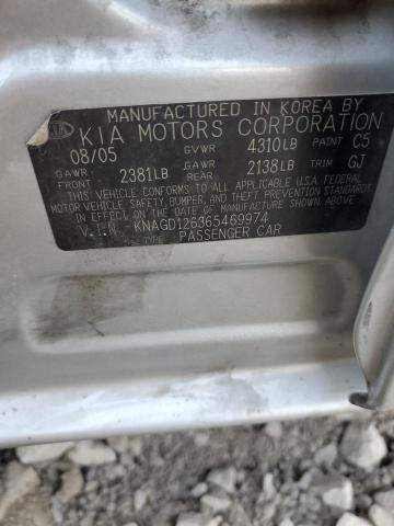 2006 Kia Optima Lx VIN: KNAGD126365469974 Lot: 43327674