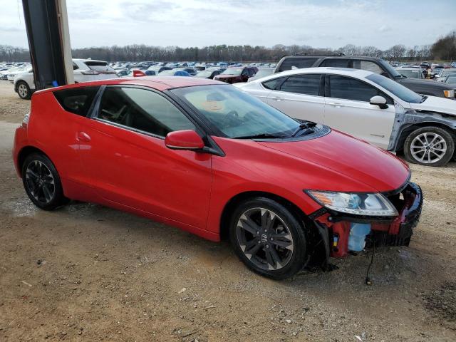 2015 HONDA CR-Z EX JHMZF1D66FS000834