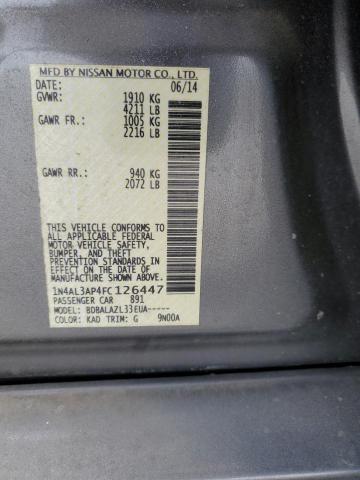2015 NISSAN ALTIMA 2.5 - 1N4AL3AP4FC126447