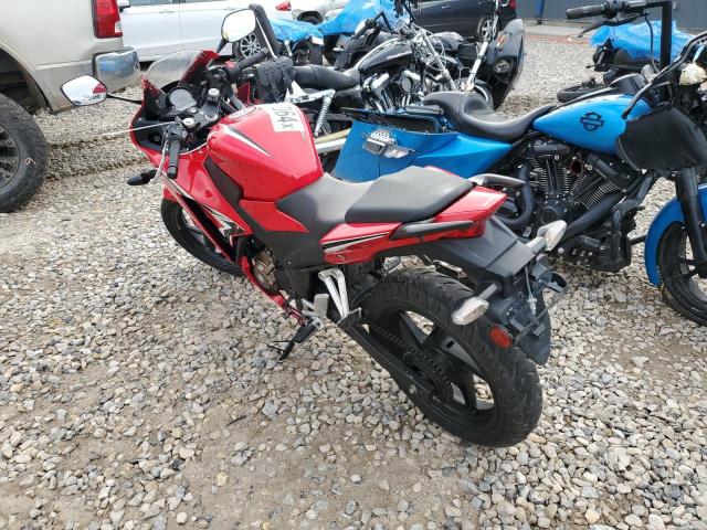 HONDA CBR300 RA 2021 red  gas MLHNC515XM5700263 photo #4