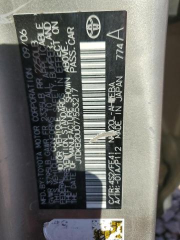 2007 Toyota Prius VIN: JTDKB20U077553217 Lot: 43399154