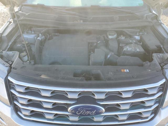 2017 FORD EXPLORER X 1FM5K8D84HGA06185