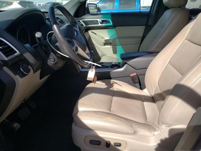 2015 FORD EXPLORER L 1FM5K7F88FGB91068