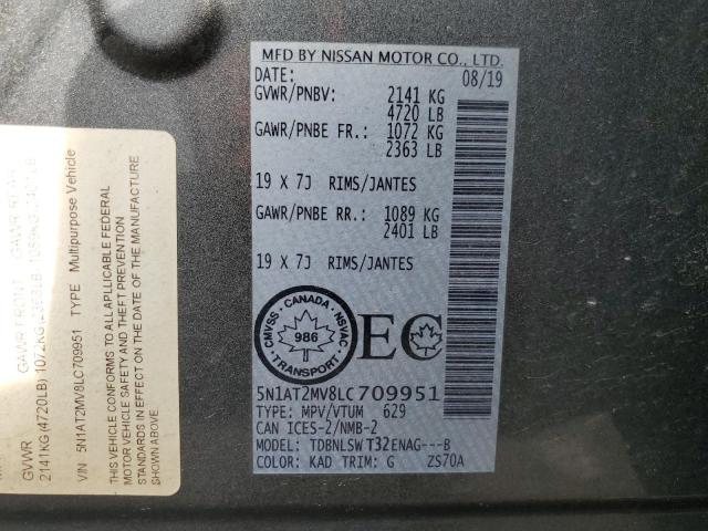 2020 NISSAN ROGUE S - 5N1AT2MV8LC709951