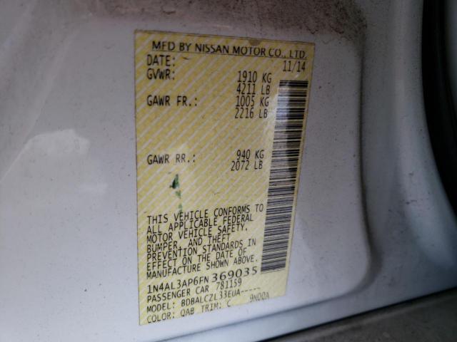 2015 NISSAN ALTIMA 2.5 1N4AL3AP6FN369035