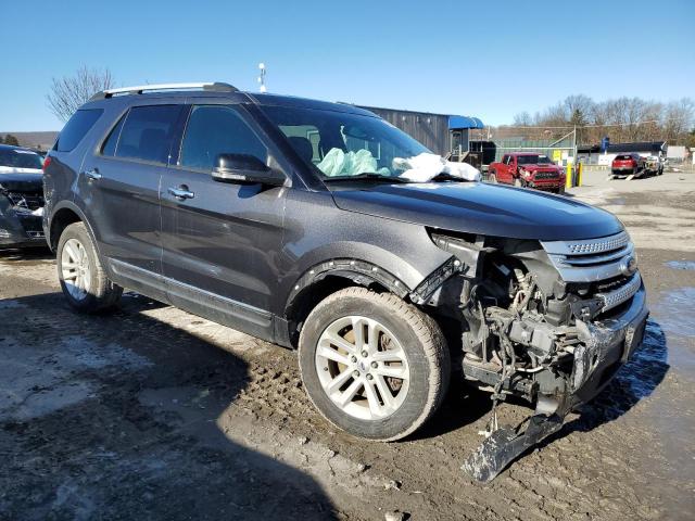 2015 FORD EXPLORER X 1FM5K8D88FGC55845