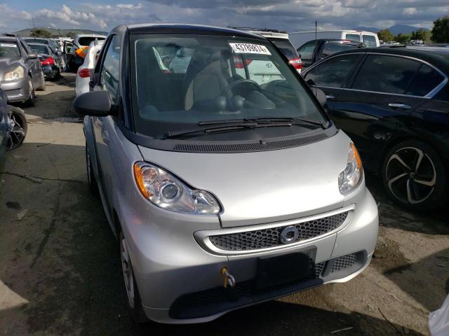 VIN WMEEJ9AA4GK845724 2016 Smart Fortwo no.5