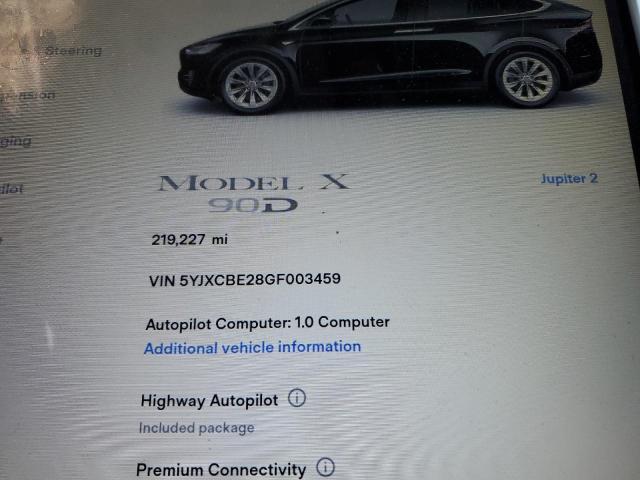2016 TESLA MODEL X 5YJXCBE28GF003459