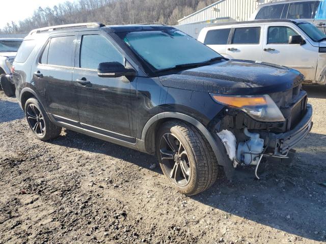 2015 FORD EXPLORER S - 1FM5K8GT0FGA07637