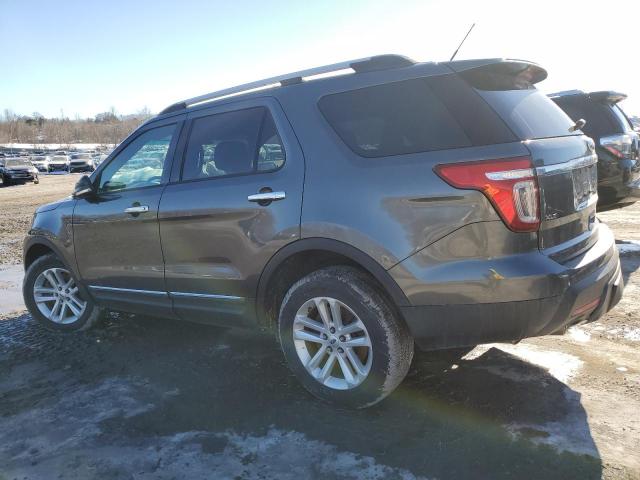 2015 FORD EXPLORER X 1FM5K8D88FGC55845