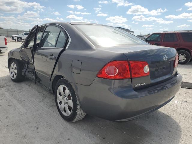 2008 Kia Optima Lx VIN: KNAGE123285257377 Lot: 43002964