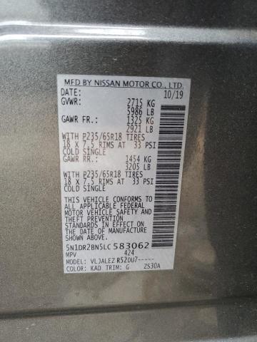2020 NISSAN PATHFINDER 5N1DR2BN5LC583062