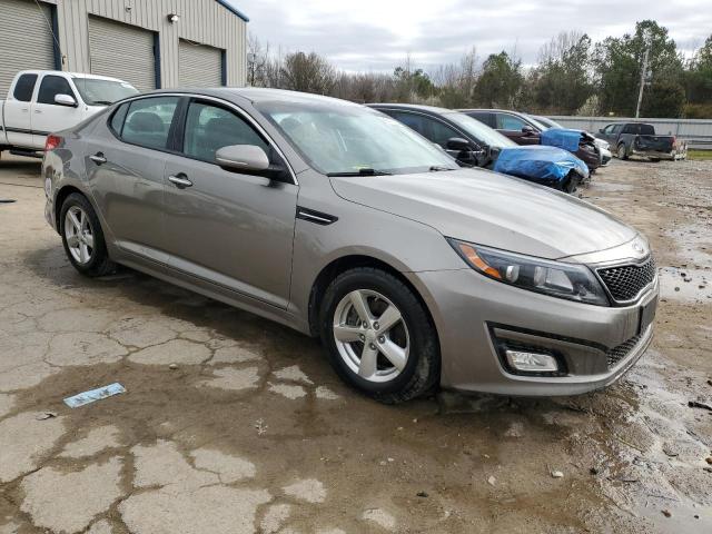 2015 KIA OPTIMA LX - 5XXGM4A7XFG463809