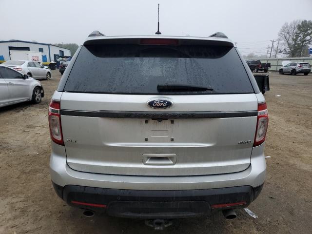 2015 FORD EXPLORER X - 1FM5K8D81FGA96117