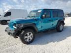 Top Destinations for Shipping Cars from the USA