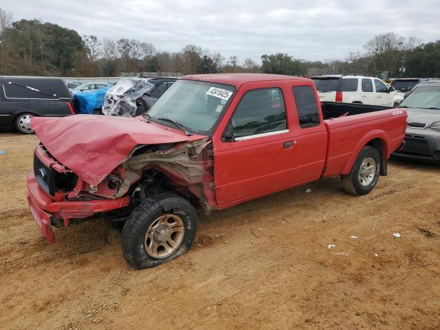 FORD RANGER SUP