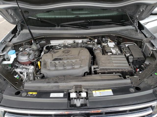 2024 VOLKSWAGEN TIGUAN SE - 3VV3B7AX2RM137139