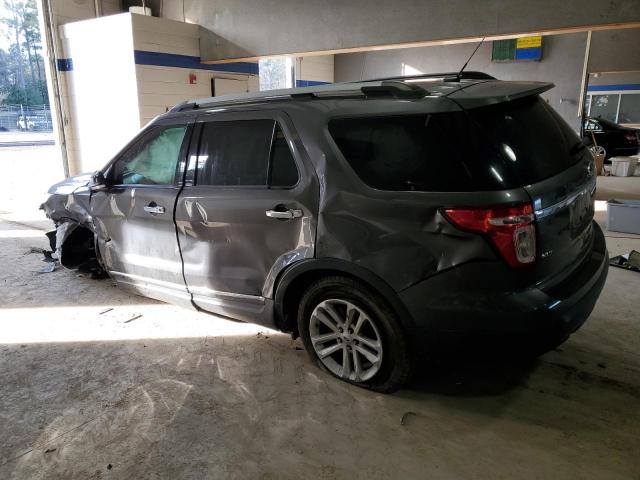 2015 FORD EXPLORER X 1FM5K8D85FGB16613