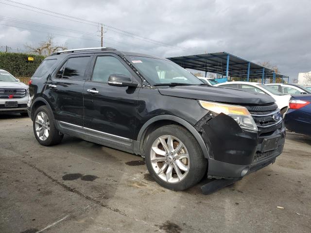2015 FORD EXPLORER L - 1FM5K7F87FGC64947
