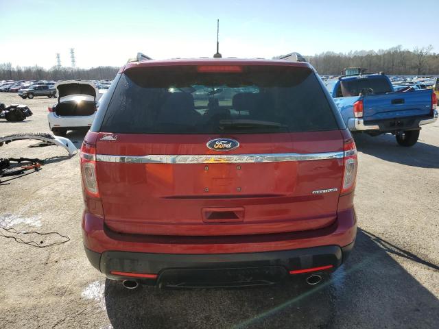 2015 FORD EXPLORER - 1FM5K7B81FGA51191