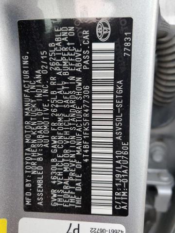 2015 TOYOTA CAMRY LE/X 4T4BF1FK5FR477306