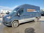 Top Destinations for Shipping Cars from the USA