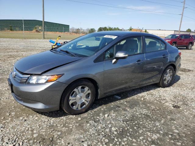 HONDA CIVIC HYBR