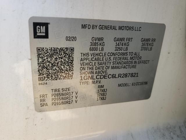 2020 CHEVROLET TAHOE POLI - 1GNLCDEC6LR287821