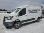 Top Destinations for Shipping Cars from the USA