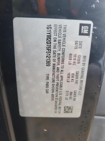 2015 CHEVROLET CORVETTE S - 1G1YM2D76F5121369