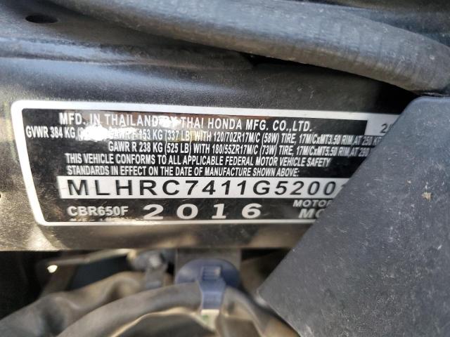 2016 HONDA CBR650 F MLHRC7411G5200115
