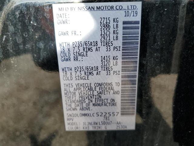 2020 INFINITI QX60 LUXE 5N1DL0MMXLC522557