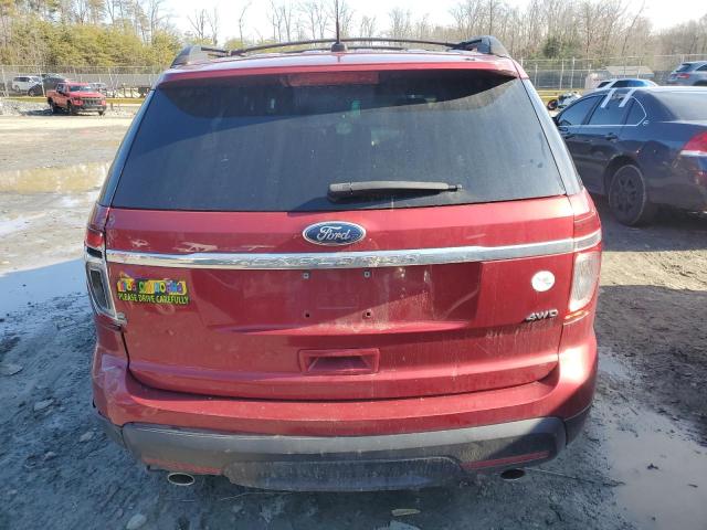 2015 FORD EXPLORER - 1FM5K8B84FGC35000