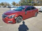 2015 NISSAN ALTIMA 2.5 - 1N4AL3AP6FC598603