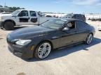 Top Destinations for Shipping Cars from the USA