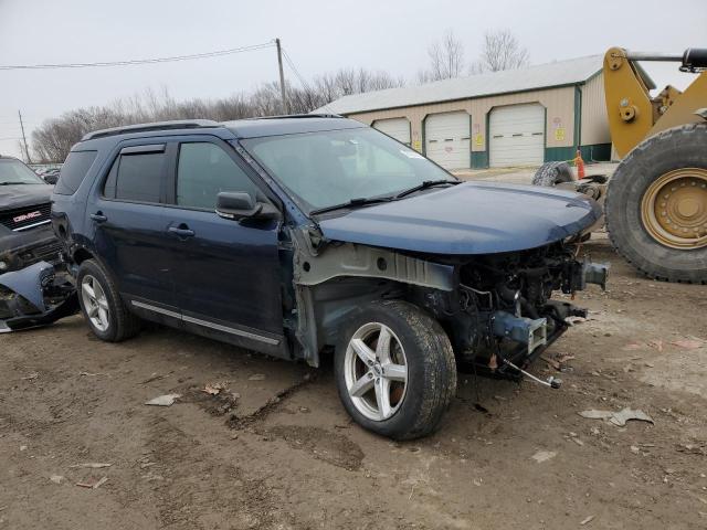 2017 FORD EXPLORER X - 1FM5K8DHXHGD08418