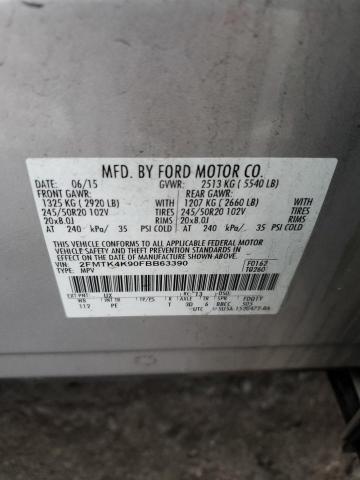 2015 FORD EDGE TITAN 2FMTK4K90FBB63390