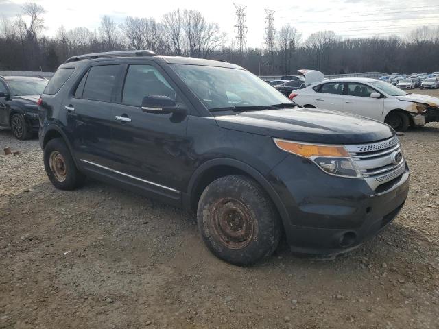 2015 FORD EXPLORER X - 1FM5K7D84FGA31725