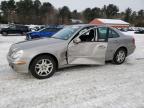 Top Destinations for Shipping Cars from the USA