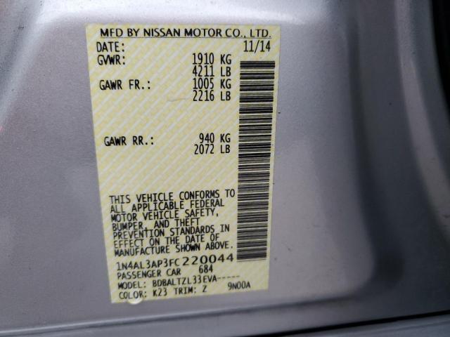 2015 NISSAN ALTIMA 2.5 - 1N4AL3AP3FC220044