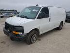 Top Destinations for Shipping Cars from the USA