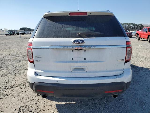 2015 FORD EXPLORER X - 1FM5K8D87FGB81463