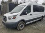 Top Destinations for Shipping Cars from the USA