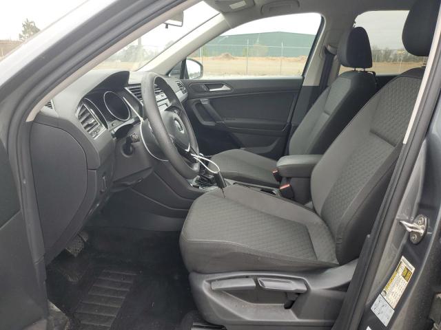 2020 VOLKSWAGEN TIGUAN S - 3VV1B7AX5LM055095