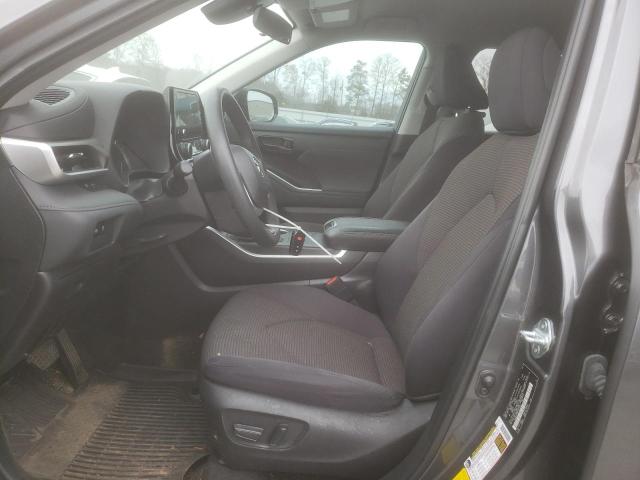 2023 TOYOTA HIGHLANDER - 5TDKDRAH4PS035086