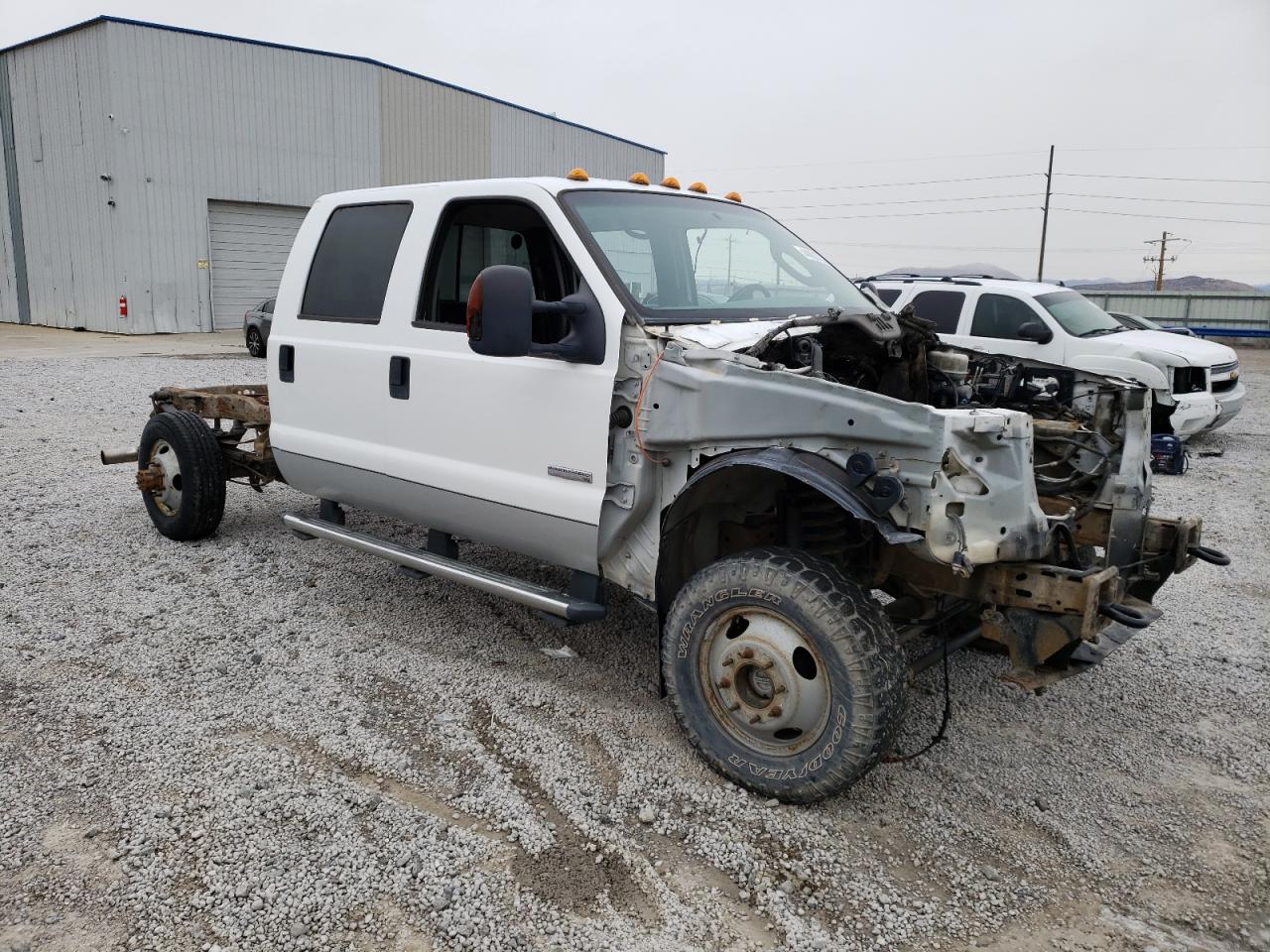 Global Auto Auctions