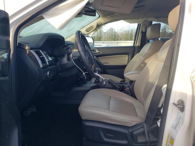 2019 FORD RANGER XL - 1FTER4EH6KLA81296