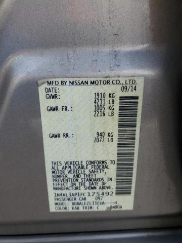 2015 NISSAN ALTIMA 2.5 - 1N4AL3AP1FC175492